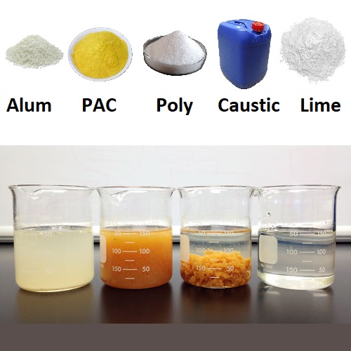 Chemical Supply Support